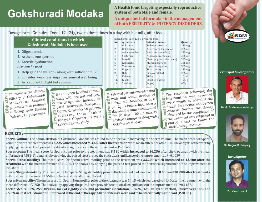 Gokshuradi Modaka 200g